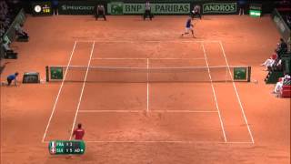 Highlights JoWilfried Tsonga FRA v Stan Wawrinka SUI [upl. by Odlawso]