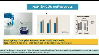 PHYCO Sản Phẩm 100 TỰ NHIÊN  HỖ TRỢ CHỐNG OXY HÓA TỪ PHÁP [upl. by Ykceb]