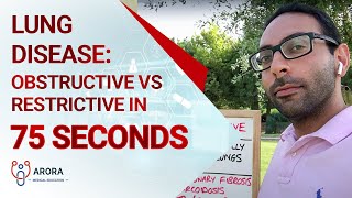 Lung Disease Obstructive vs Restrictive in 75 seconds [upl. by Littman369]