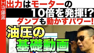 コンパクトだが出力はモータの10倍を発揮！油圧の基礎動画 [upl. by Ardnassac]