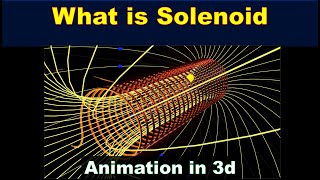 solenoid magnetic field lines animation  calculation  magnetic field due to solenoid [upl. by Catt152]