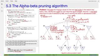 Artificial Intelligence  523  Alphabeta pruning [upl. by Clyve]