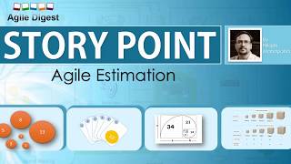 Story Point Estimation [upl. by Annaoy278]