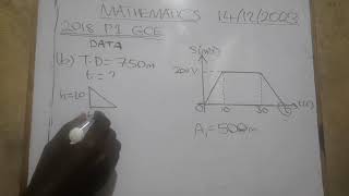 2018 GCE MATHEMATICS P1 ON VELOCITY TIME GRAPH [upl. by Odranreb]