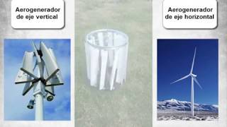 Aerogenerador de eje vertical  vertical wind turbine [upl. by Ahsienor]