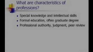 Engineering Ethics 101 Professionalism [upl. by Bille]