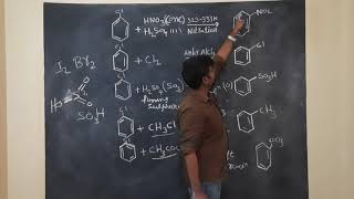 apts eamcetneetElectrophilic substitution reactionBenzenearenehalo areneorganic chemistry [upl. by Jotham650]