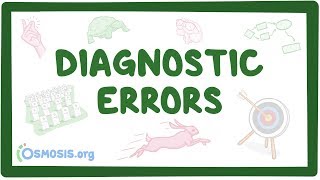 Diagnostic Errors [upl. by Roinuj]