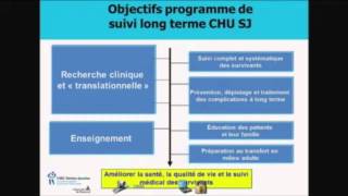 Le suivi à long terme des survivants de cancers pédiatriques lexpérience québécoise et les défis [upl. by Notlew]