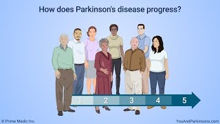 Understanding Parkinson’s Disease [upl. by Poll]