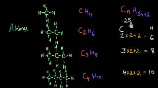 Alkanes Alkenes and Alkynes General molecular formula  Chemistry  Khan Academy [upl. by Lamp964]