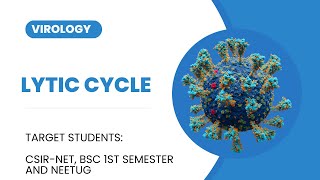 Lytic cycle  Virology L4 [upl. by Ryle]