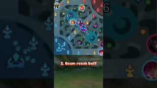 3 Tips main rotasi roam Di Mythic yg jarang orang ketahui mlbb mlbbcreatorcamp [upl. by Dennard]