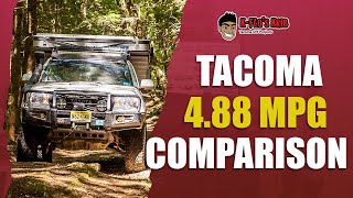 Tacoma 488 MPG Comparison Shorts [upl. by Yenwat]