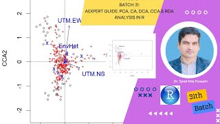 29amp31 Batch Expert Guide PCA CA DCA CCA amp RDA Analysis in R [upl. by Blalock]