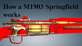 How a M1903 Springfield works [upl. by Aramen]