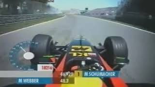 F1 2001  2005 Minardi V10 Onboard Engine Sounds [upl. by Vergos]