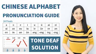 Learn Chinese Alphabet Pinyin  Chinese Lesson for Beginners Lesson 1 Chinese Pronunciation Guide [upl. by Paulie]