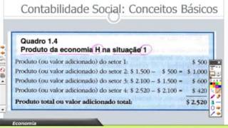 curso de economia completo 01850 [upl. by Hayyifas782]