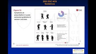 2023 ESC Guidelines for the Management of Acute Coronary Syndromes [upl. by Ajat]