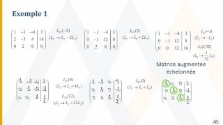 Méthode de GaussJordan  Solution unique [upl. by Okiman]