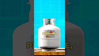 Que se passetil lorsque vous tirez sur une bouteille de propane 😳 [upl. by Nothsa]