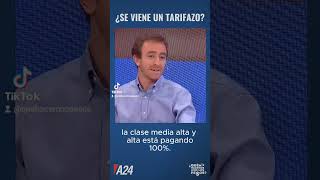 💡 Las Dificultades que tendrá JavierMieli para aplicar un TARIFAZO 💡 Short Argentina Presidente [upl. by Anyrb]