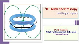 HNMR Spectroscopy Splitting of Signals [upl. by Chubb]