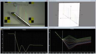 Drop test analysis [upl. by Mccormac]