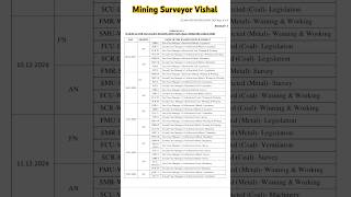 Exam Schedule FOR DGMS EXAM 2024 motivation PCS dgms DGMSEXAM foreman blaster MININGMATE [upl. by Enohpets]