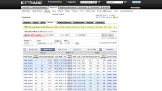 How to Buy and Sell calls and puts option trading with etrade [upl. by Jodi458]