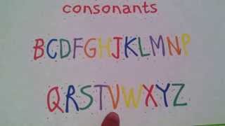 Learn the Consonants Song for Kids [upl. by Heiner]