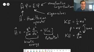 Chapter 3 Hamiltonian Operator  CHM 309  021 [upl. by Ociral747]