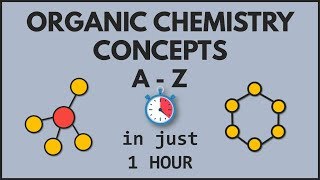 Organic Chemistry Concepts AZ in just 1 Hour  GOC  PLAY Chemistry [upl. by Rats]