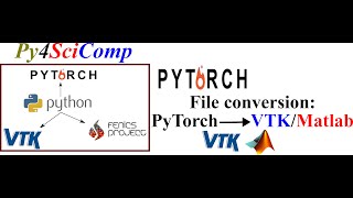 PyTorch to VTK ParaView [upl. by Eromle831]