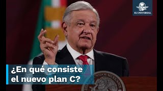 Análisis ¬ Las 20 reformas que marcan la etapa final del Gobierno de AMLO [upl. by Tacita]