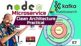 Clean architecture with nodeJs express  practical example in nodejs [upl. by Kano]