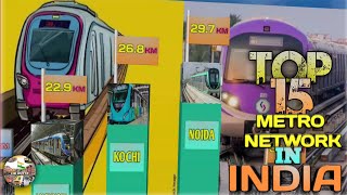 TOP 15 METRO NETWORK IN INDIA  METRO RAIL Data Comparison Video  Indian Railways [upl. by Malaspina]