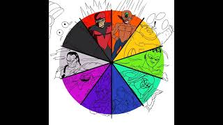 Minor Characters Color Wheel Timelapse [upl. by Drarreg875]