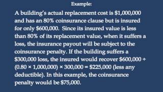 Calculating Coinsurance Penalties [upl. by Godbeare]