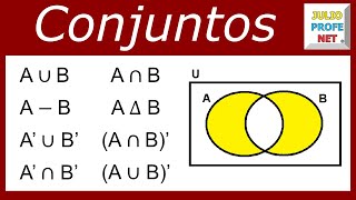 OPERACIONES CON CONJUNTOS  Video 1 [upl. by Chivers]