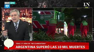 Argentina superó las 10000 muertes por coronavirus hoy reportaron 271 fallecidos [upl. by Lief]