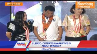 BilangPilipino  INTERVIEW WITH NICOLE CURATO [upl. by Kavanaugh]