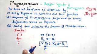 Microoperations  Register Transfer and Representation COA [upl. by Akineg]