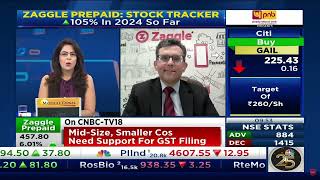 Zaggle’s MD amp CEO Mr Avinash Godkhindi on the company’s acquisitions and future plans  CNBCTV18 [upl. by Wahs526]