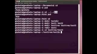 GNULinux File System Malayalam Tutorial [upl. by Eikcir]