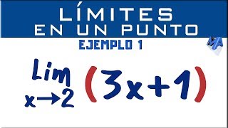 Límite en un punto  Ejemplo 1 [upl. by Joab]