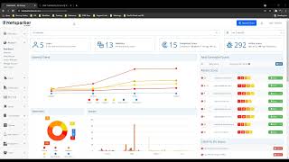 ITSEC Basics fundamentals netsparker webinar [upl. by Fabiano]