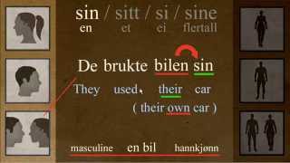 Sin Sitt Si Sine VS Hans Hennes Deres Norwegian Language Bokmål [upl. by Mittel]