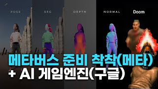 메타는 메타했고 구글은 구글했다  Sapiens GameNGen [upl. by Alyekahs]